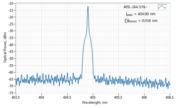 0405L-24A-NI-AT-NF 4405nm MM Fiber Narrow Spectrum Diode Laser